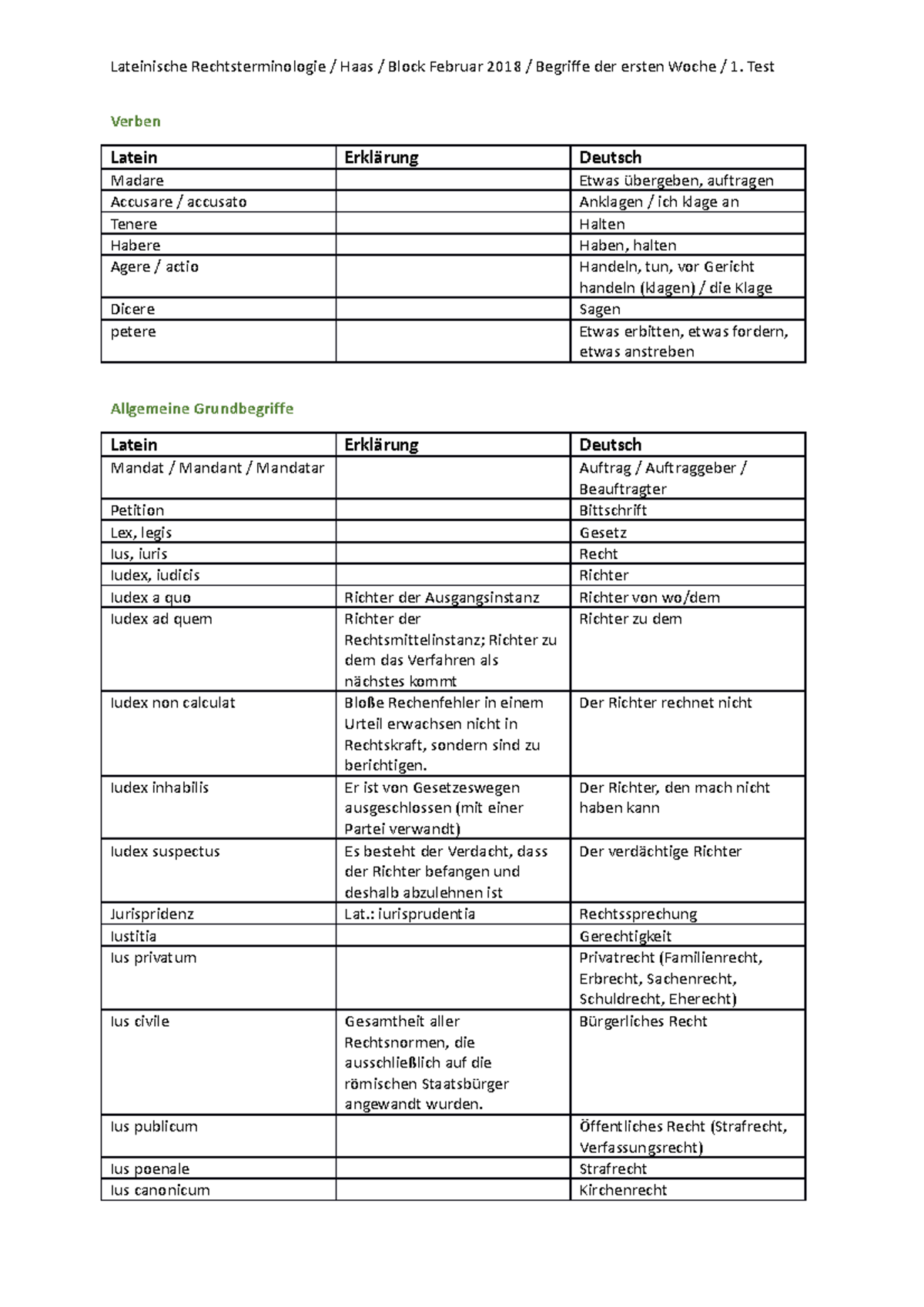 Rechtsterminologie bis Test 1 - Verben Latein Erklärung Deutsch Madare ...