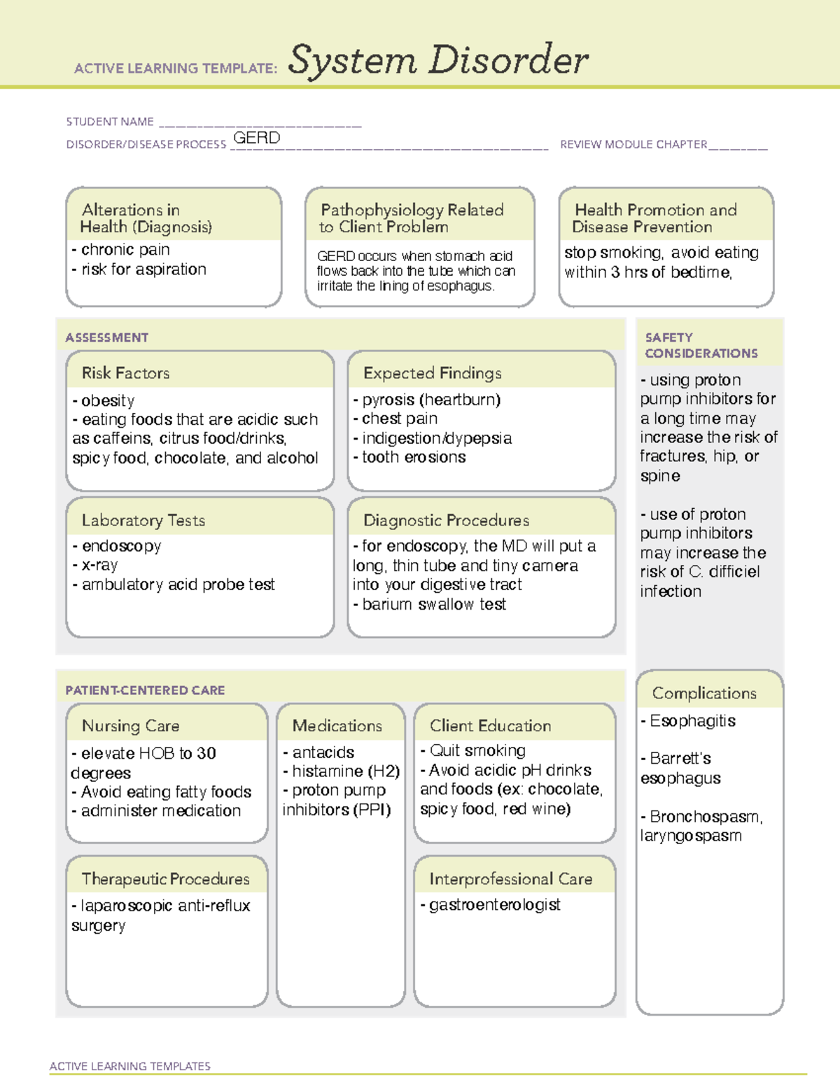 GERD system disorder - ACTIVE LEARNING TEMPLATES System Disorder ...