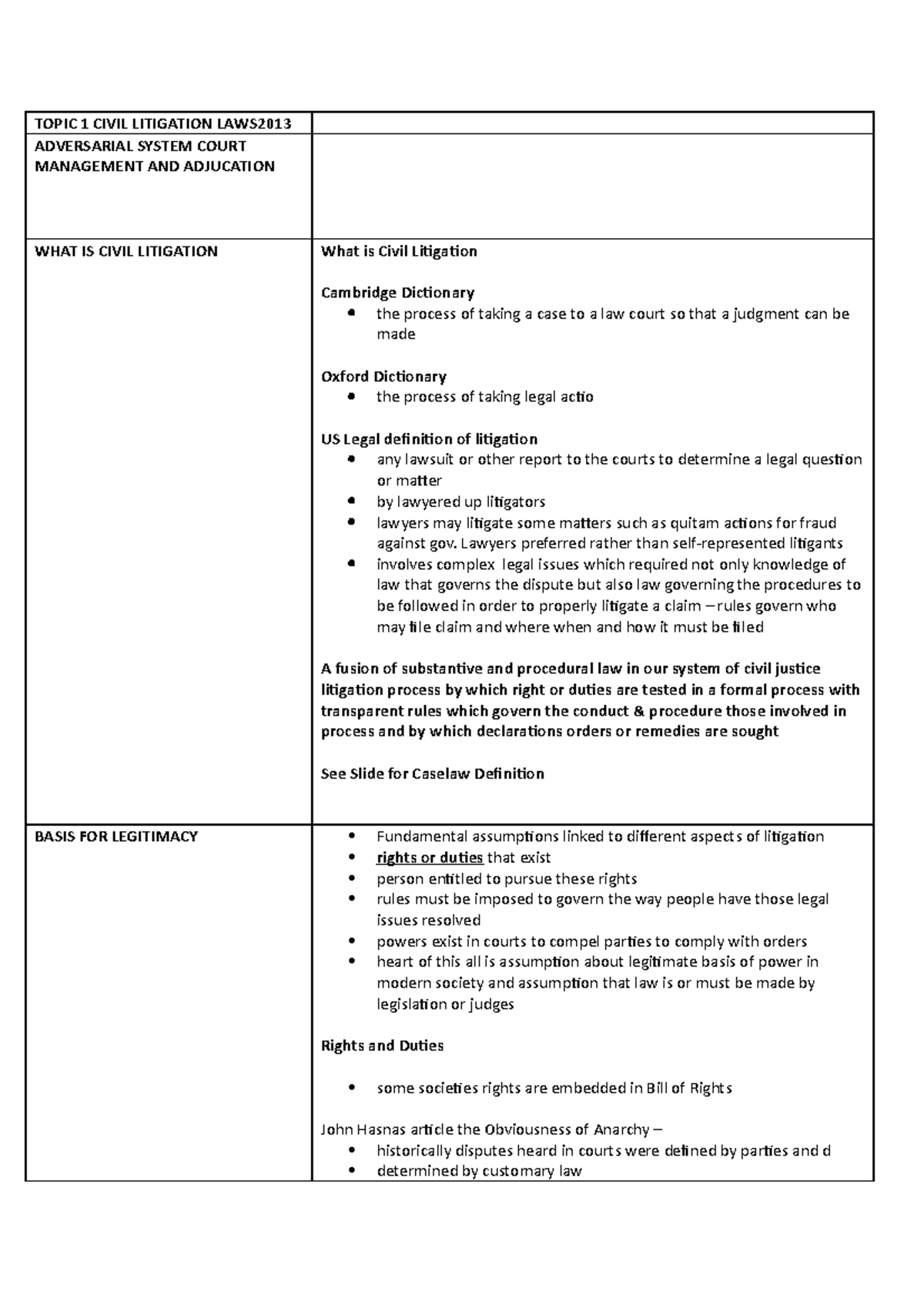 CL T1 - study guide notes - TOPIC 1 CIVIL LITIGATION LAWS ADVERSARIAL ...