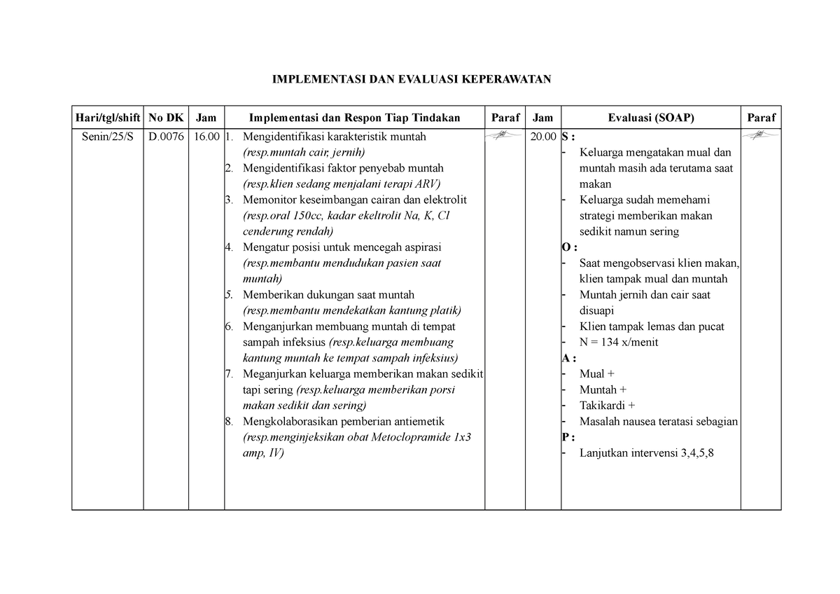 Revisi Imple+EVAL - Implementasi Dan Evaluasi - IMPLEMENTASI DAN ...