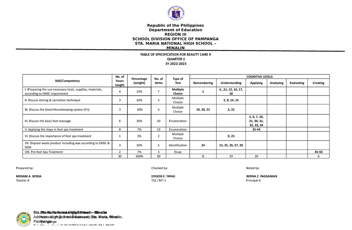 beauty-care-9-second-periodical-test-tos-table-of-specification-for