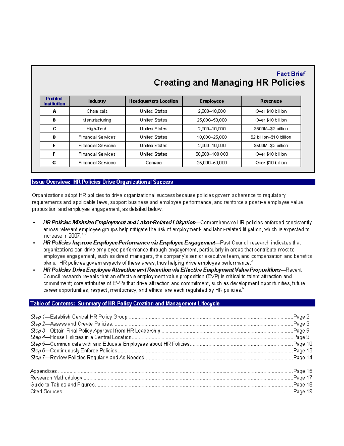Creating and managing hr policies - Issue Overview: HR Policies Drive ...