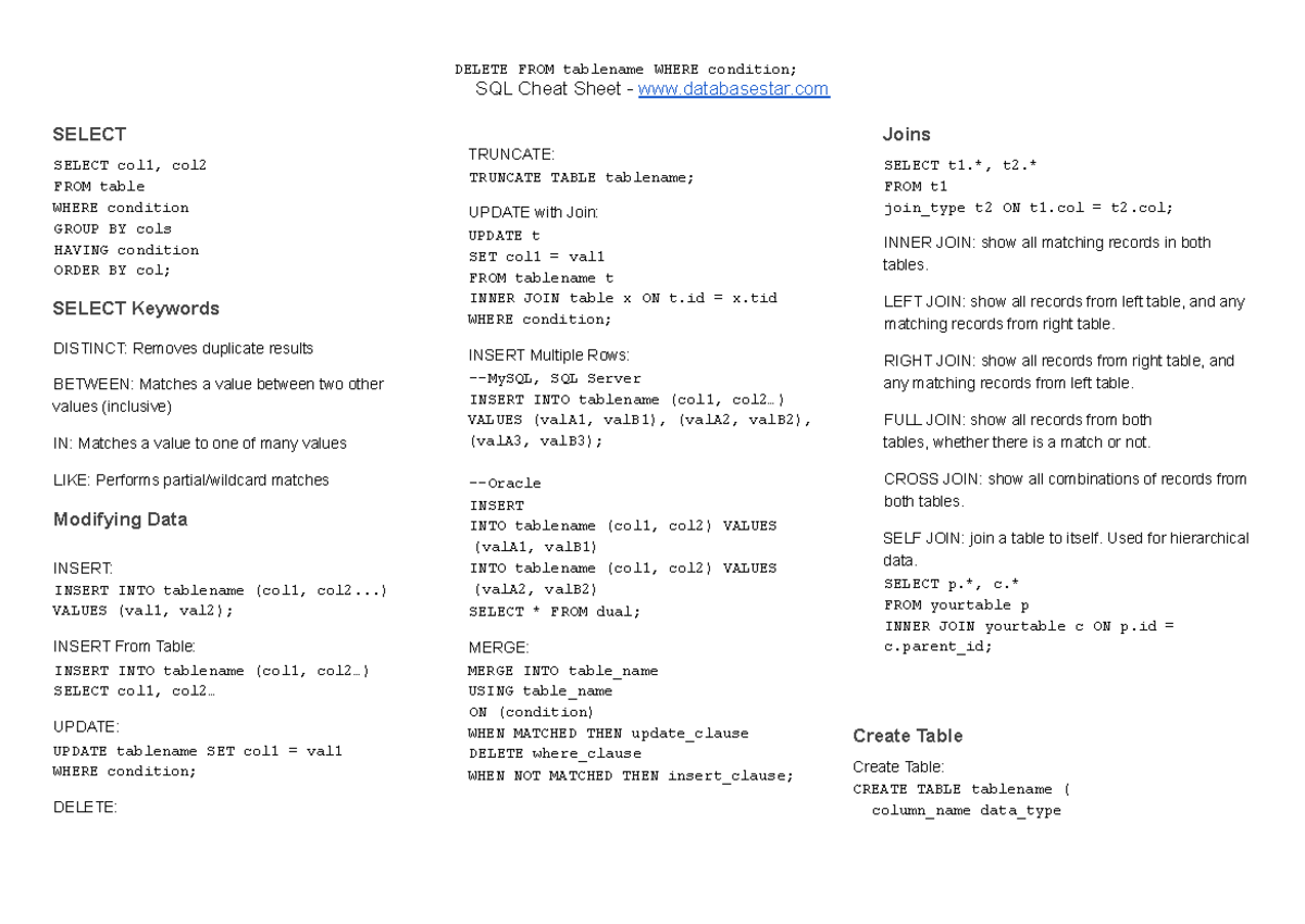 Sql cheat sheet - its just SQL notes - SELECT SELECT col1, col FROM ...