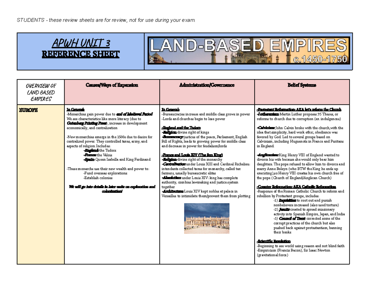 APWH UNIT 3 Cheat Sheet - AP N 3 REFERENCE SHEET OVEW LA B EMS Causes ...