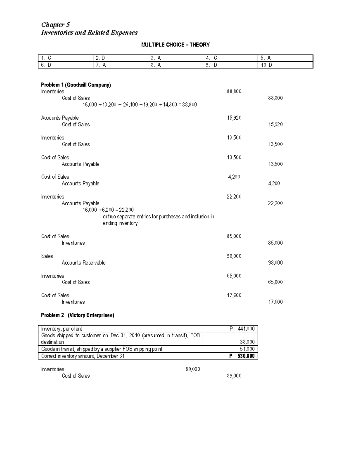 196625960 Chapter 5 Inventories and Related Expenses - Inventories and ...