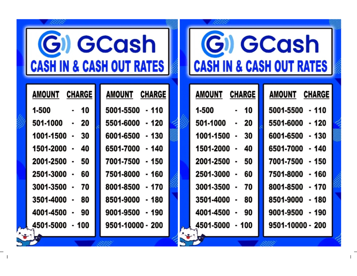 Computations gcash - Forda go - GI) GCash GI) GCash CASH IN CASH OUT ...