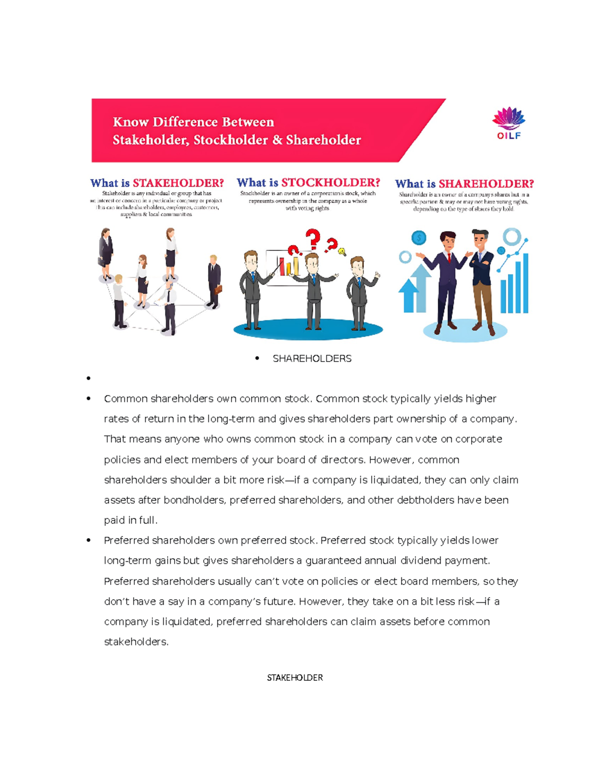 difference-between-share-stock-and-stake-holders-shareholders-common