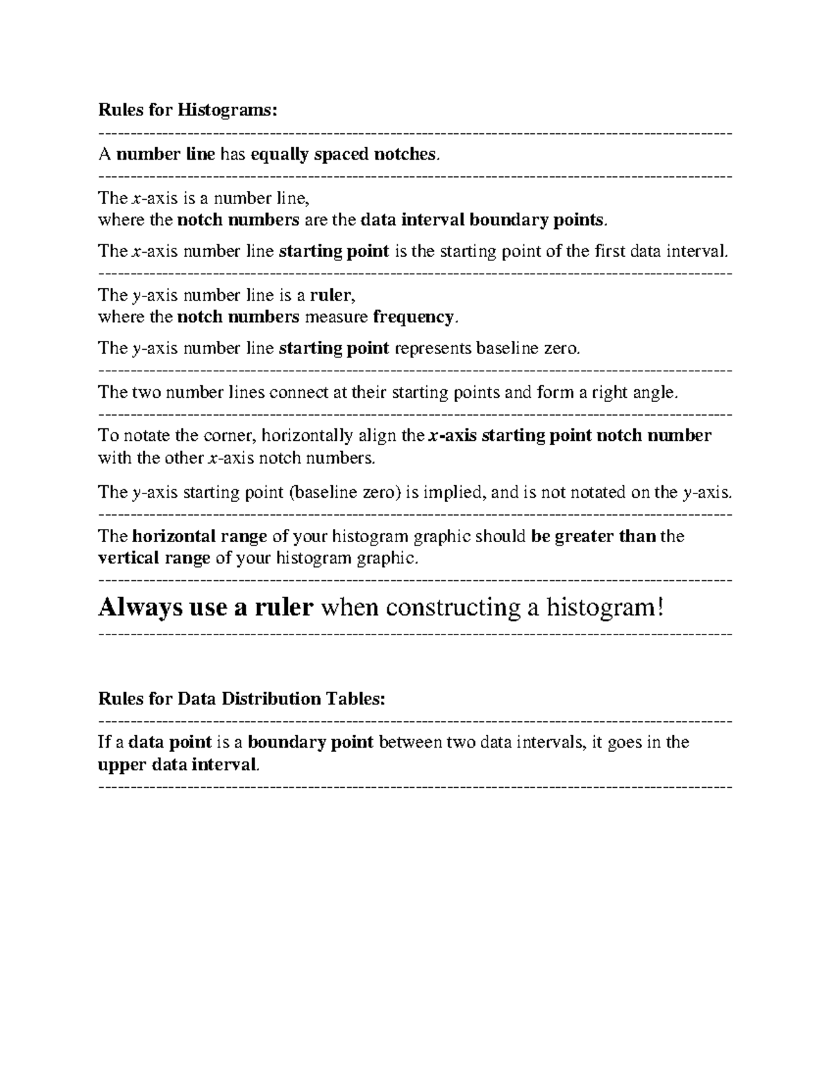 Statistics chapter 1 hw notes - Rules for Histograms: A number line has ...