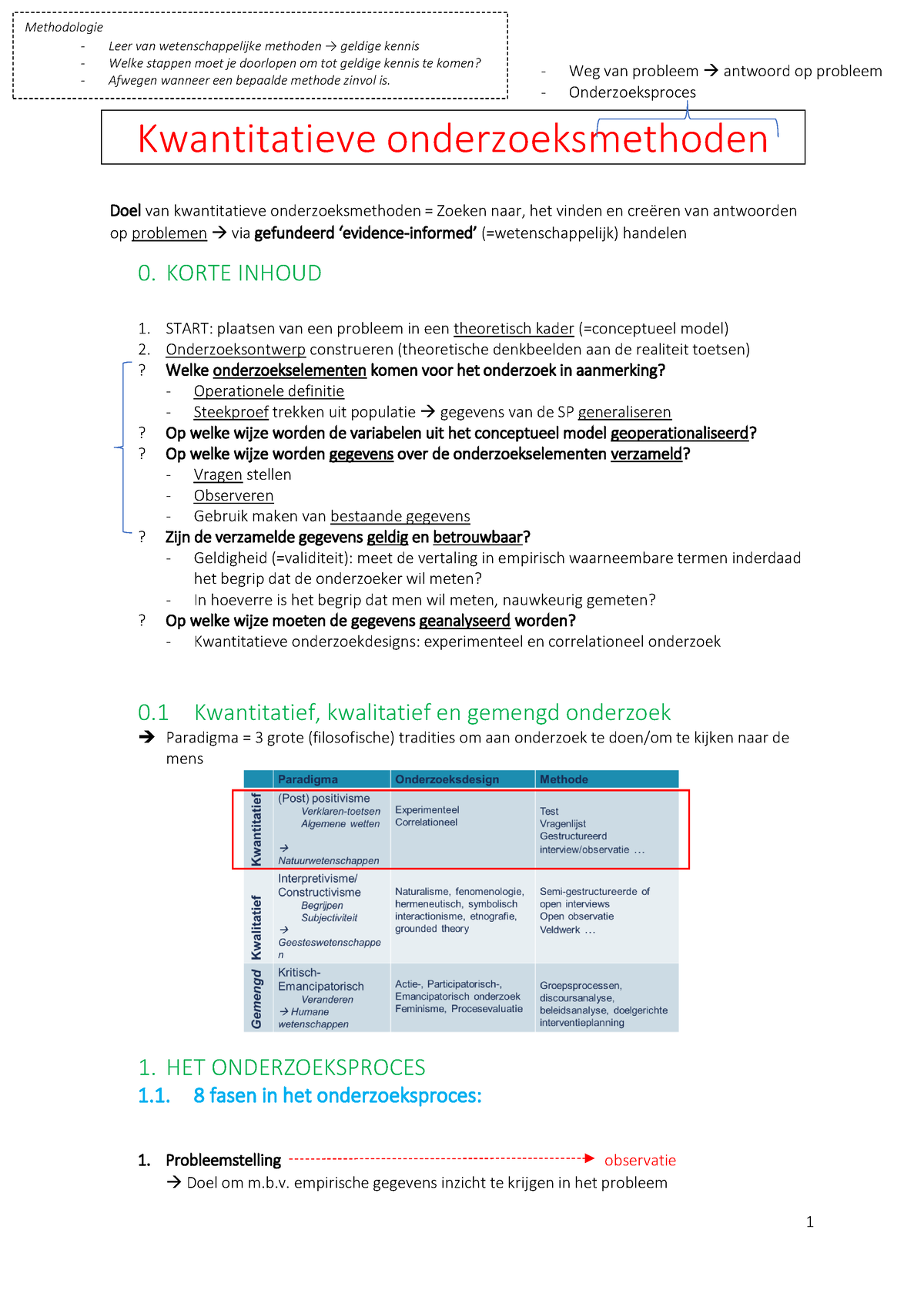 Kwantitatieve Onderzoeksmethoden Samenvatting - Kwantitatieve ...