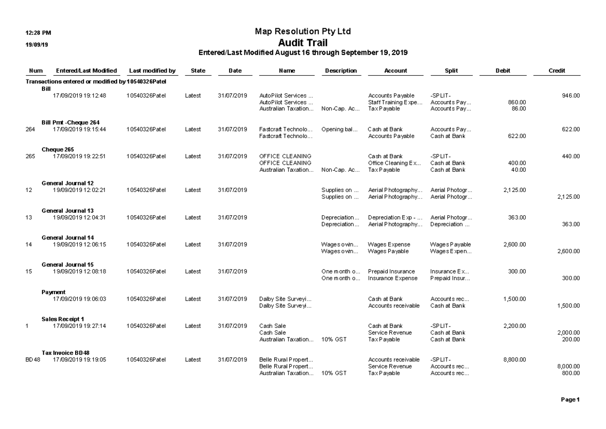 audit-trail-report-final-12-28-pm-map-resolution-pty-ltd-audit-trail-modified-august-16