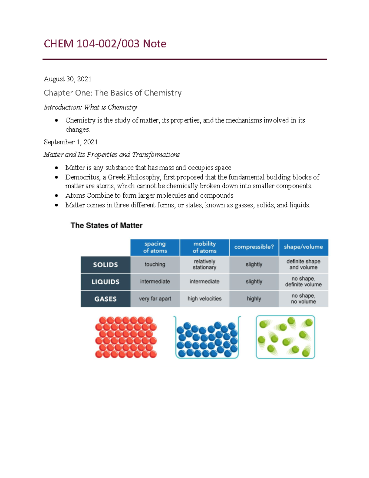 General Chemistry 104 - CHEM 104-002/003 Note August 30, 2021 Chapter ...