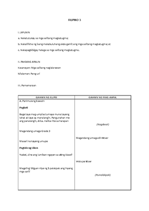 Midterm TTL- Reviewer - LET - LET Reviewer Prof. Ed.: Educational ...