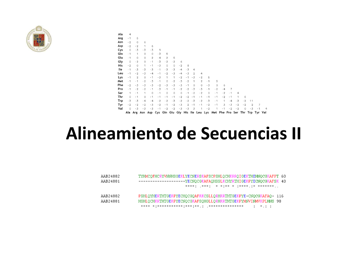 8. Alineamiento De Secuencias II - Alineamiento De Secuencias II De Los ...