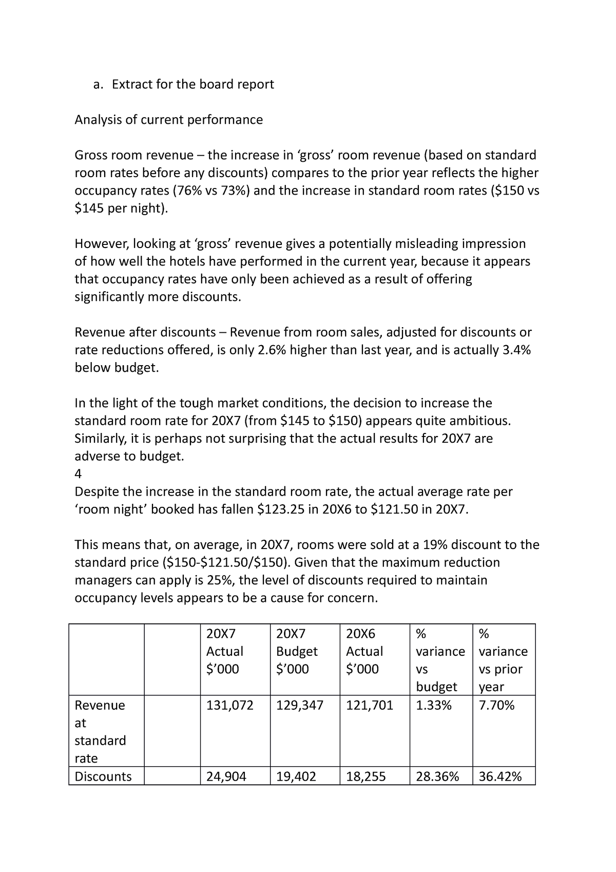 extract-for-the-board-report-a-extract-for-the-board-report-analysis