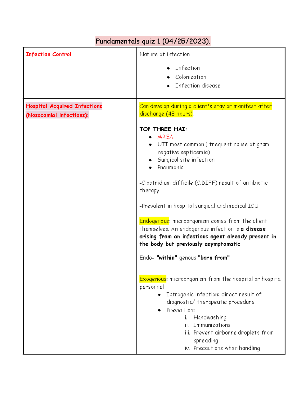 Funds quiz 1 Quiz 1 Fundamentals quiz 1 (04/25/2023). Infection