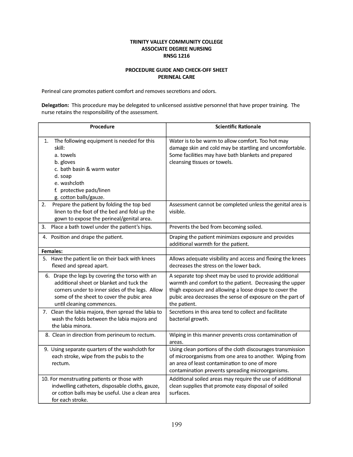 performance-checklist-perineal-care-nursing-soc-sci-101-unp