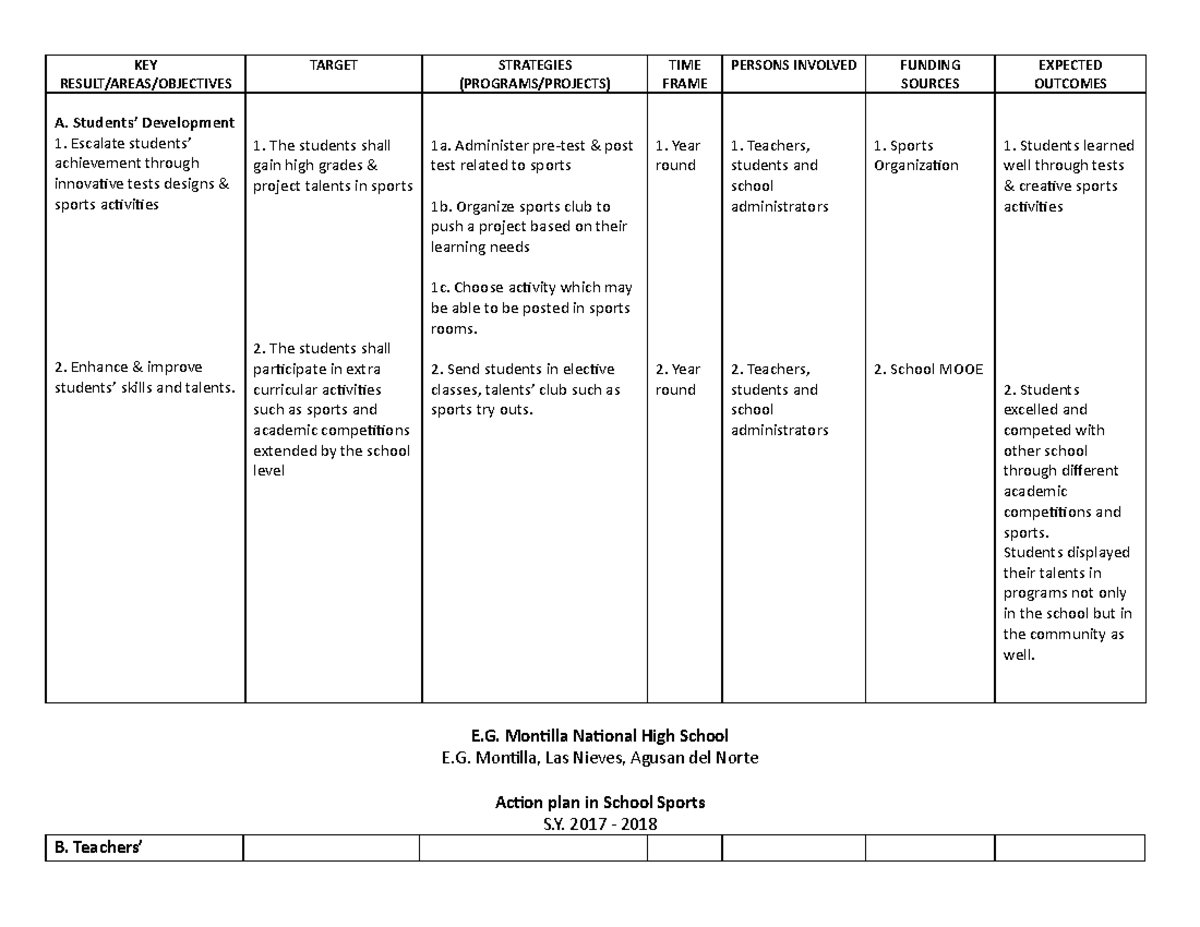 Remedial Reading in English - KEY RESULT/AREAS/OBJECTIVES TARGET ...