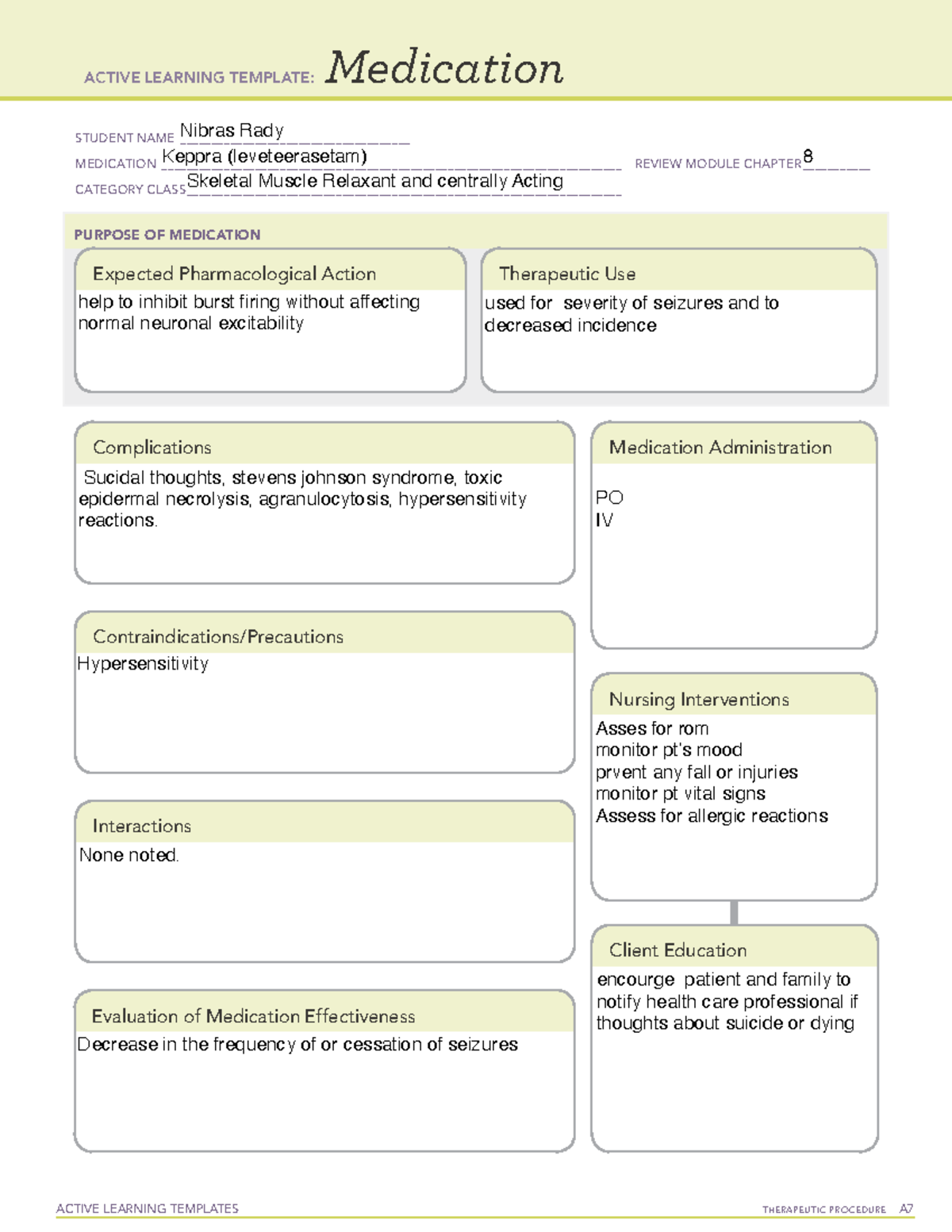 Keppra (leveteerasetam) - Hypersensitivity Sucidal thoughts, stevens ...