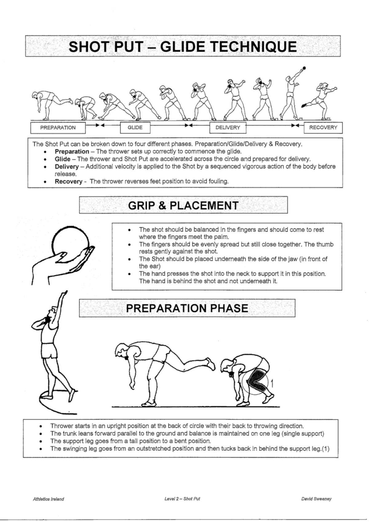 Shotput Glide Technique Shot Put Glide Technique The Shot Put Can