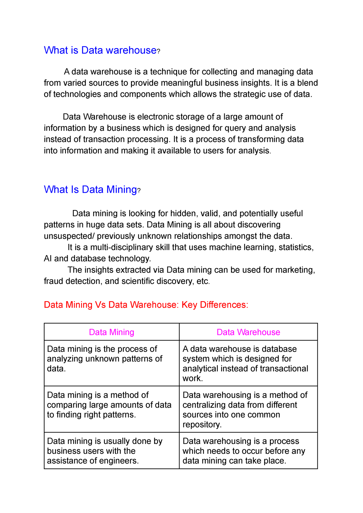 data warehousing essay