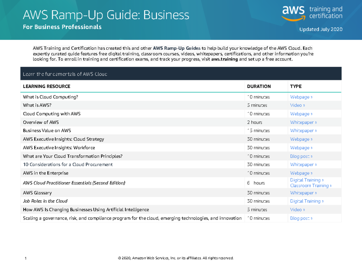 RampUp Guide Business AWS Guide Business For Business Professionals