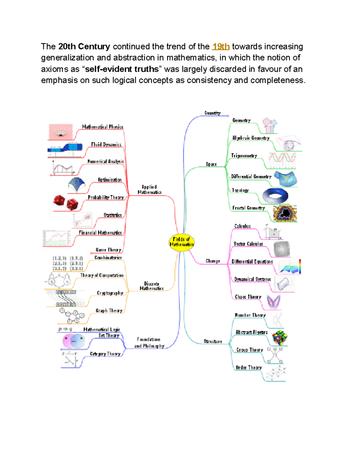Infographic - The 20th Century continued the trend of the 19th towards ...