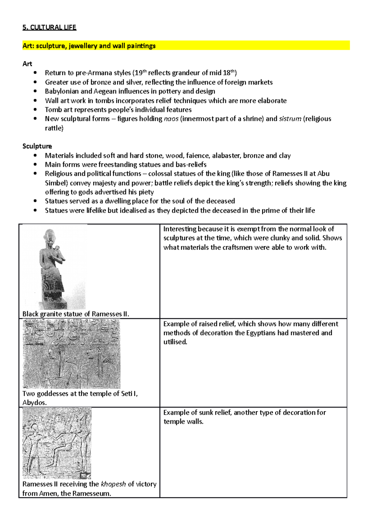 5. Cultural life - Class ancient history notes - 5. CULTURAL LIFE Art ...