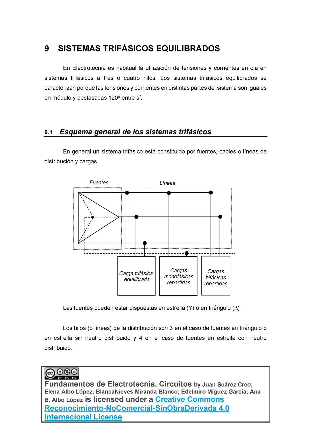 TEMA 9. Sistemas Trifá Sicos Equilibrados - Fundamentos De ...