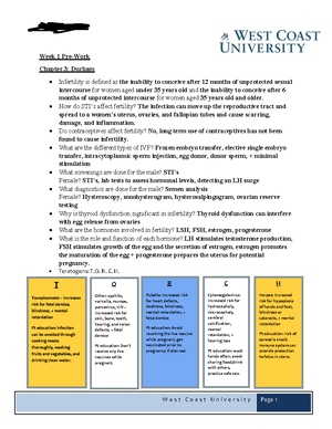 OB Abbreviations Maternal Newborn - N306 - WCU - Studocu