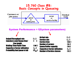 Operation Management - TQM 15. TOTAL QUALITY MANAGEMENT THEMES ...