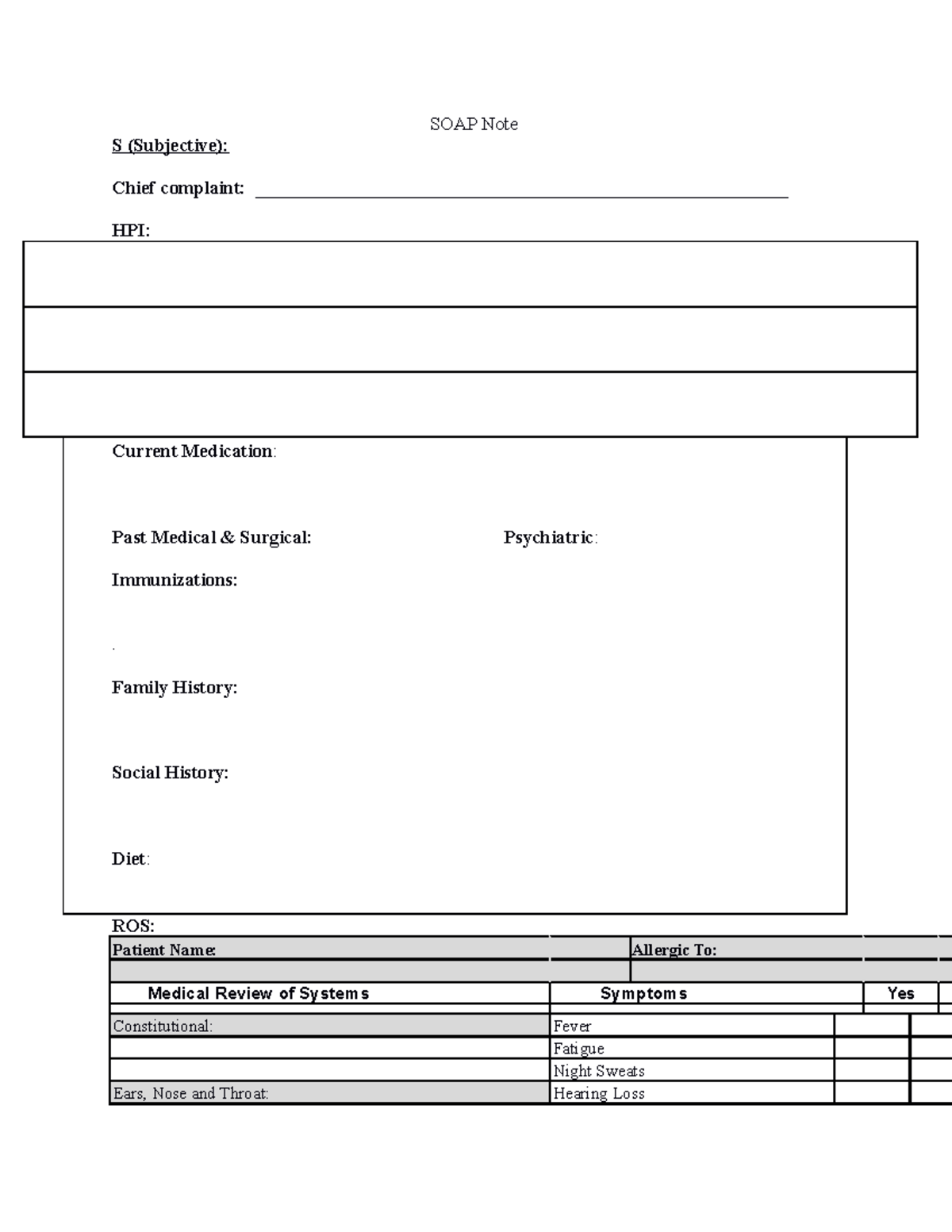 Soap Note Template 07 - np soap - SOAP Note S (Subjective): Chief ...