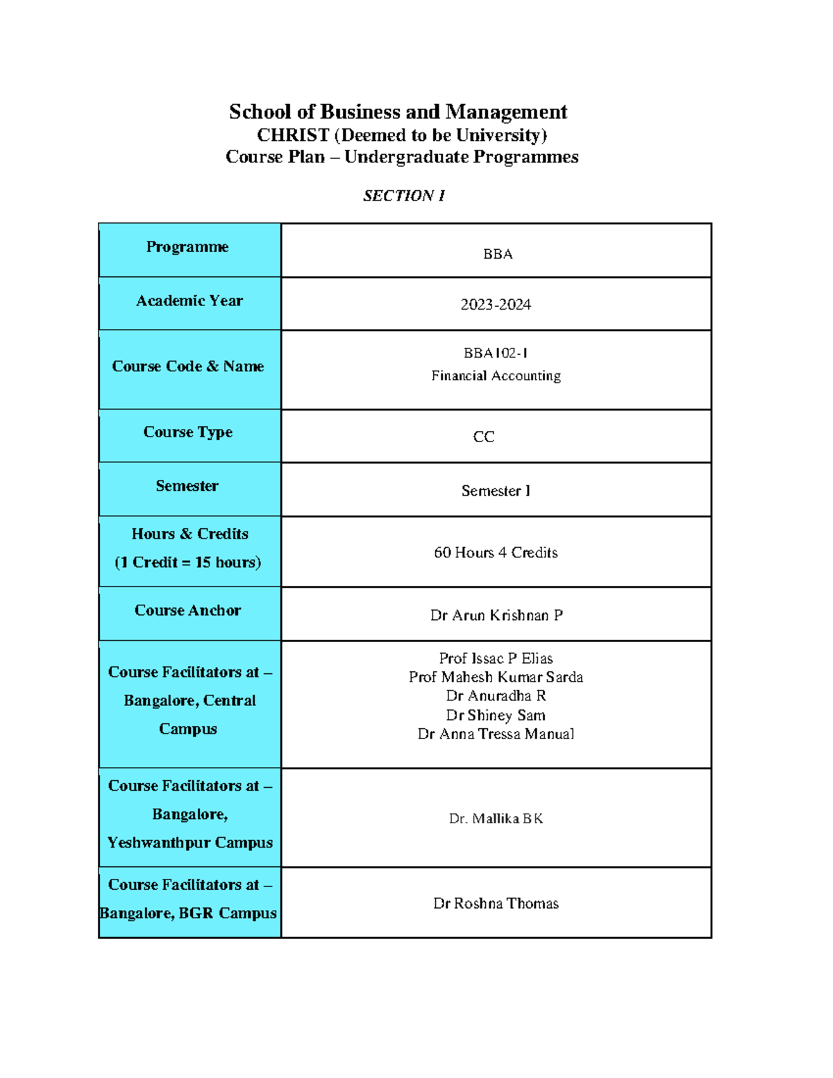 BBA102-FA Course Plan - lala - School of Business and Management CHRIST ...