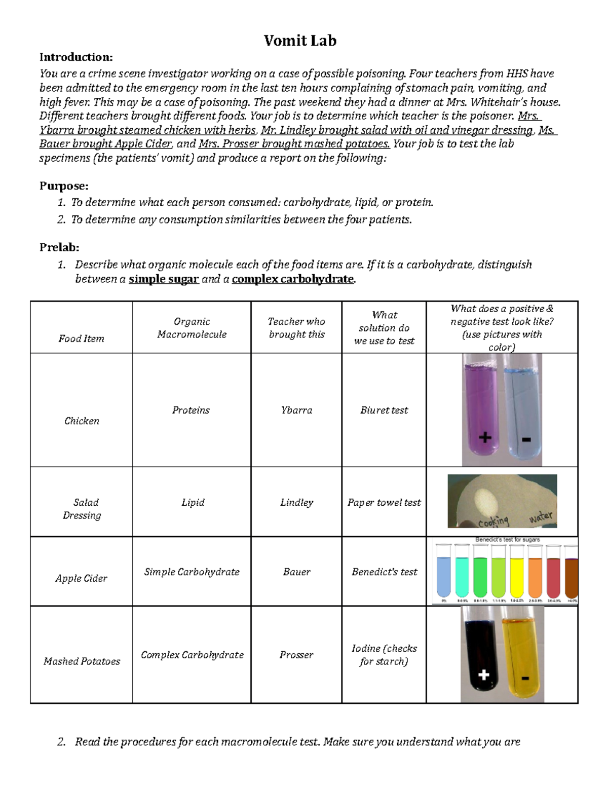 Bauer Honors Vomit Lab Vomit Lab Introduction You are a crime scene