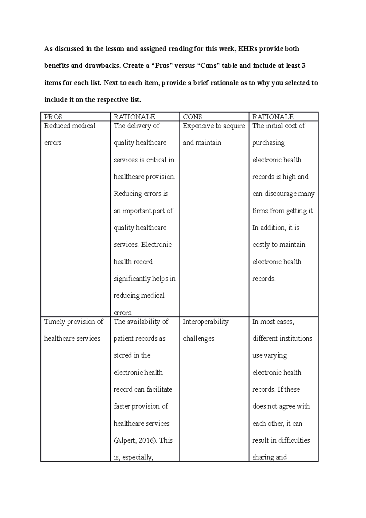 her-benefits-and-drawbacks-week-3-599-as-discussed-in-the-lesson-and-assigned-reading-for-this