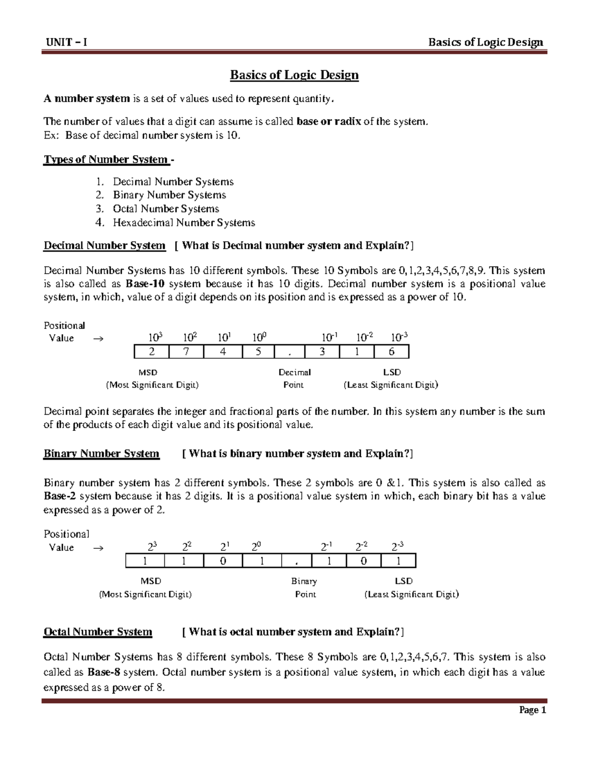Unit- I Basics of Logic Design PART I - Basics of Logic Design A number ...