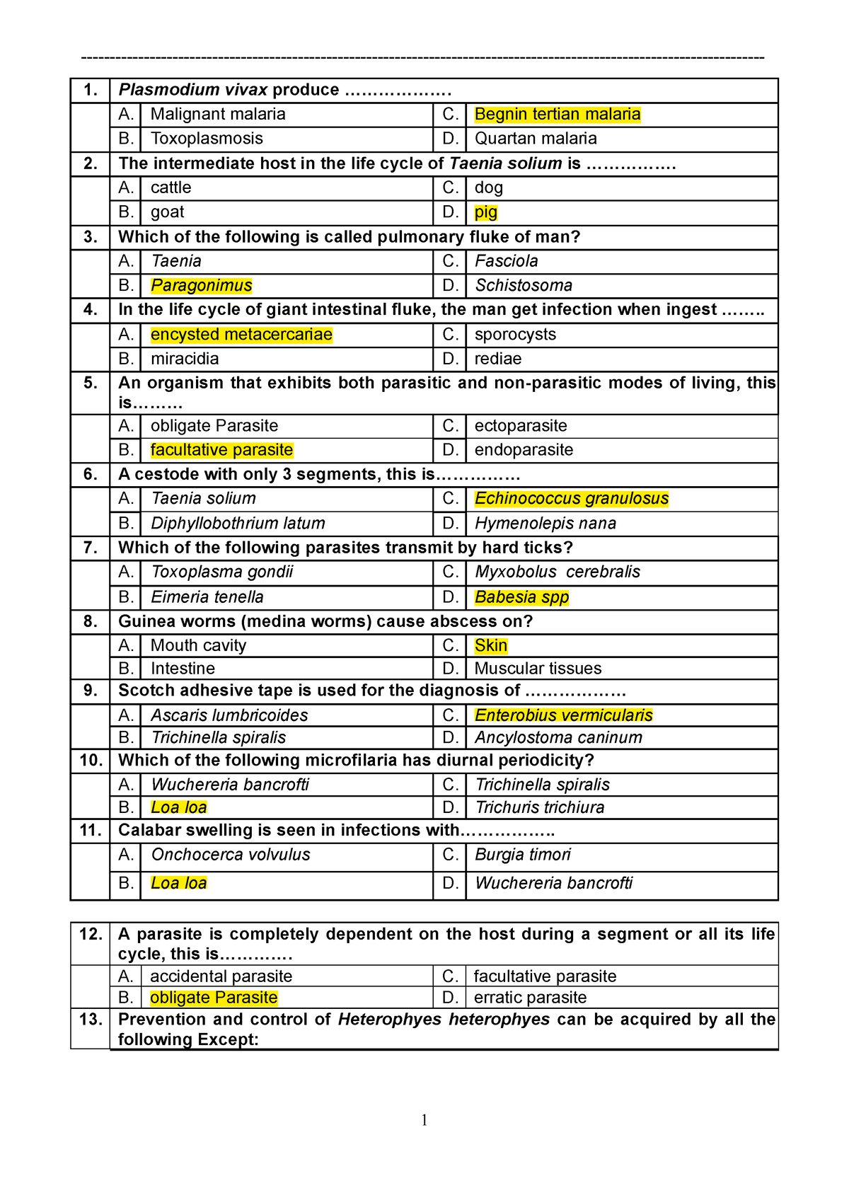 البي دي اف - 1. Plasmodium vivax produce ................... A ...