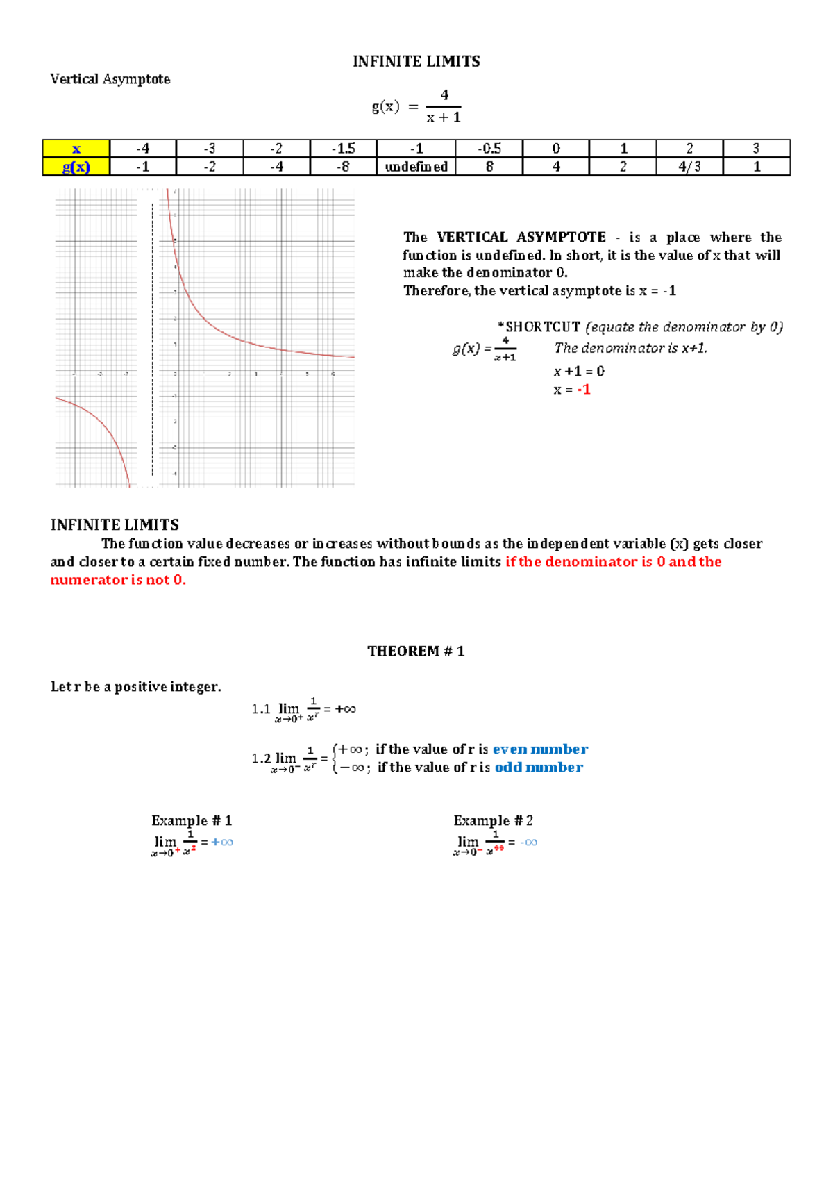 infinite-limits-1-infinite-limits-vertical-asymptote-g-x-4-x-1-x