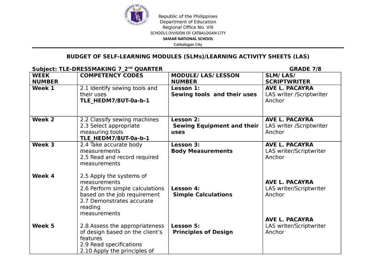 Bol Q2 Dressmaking 7snsavepacayra Republic Of The Philippines Department Of Education Regional 8896