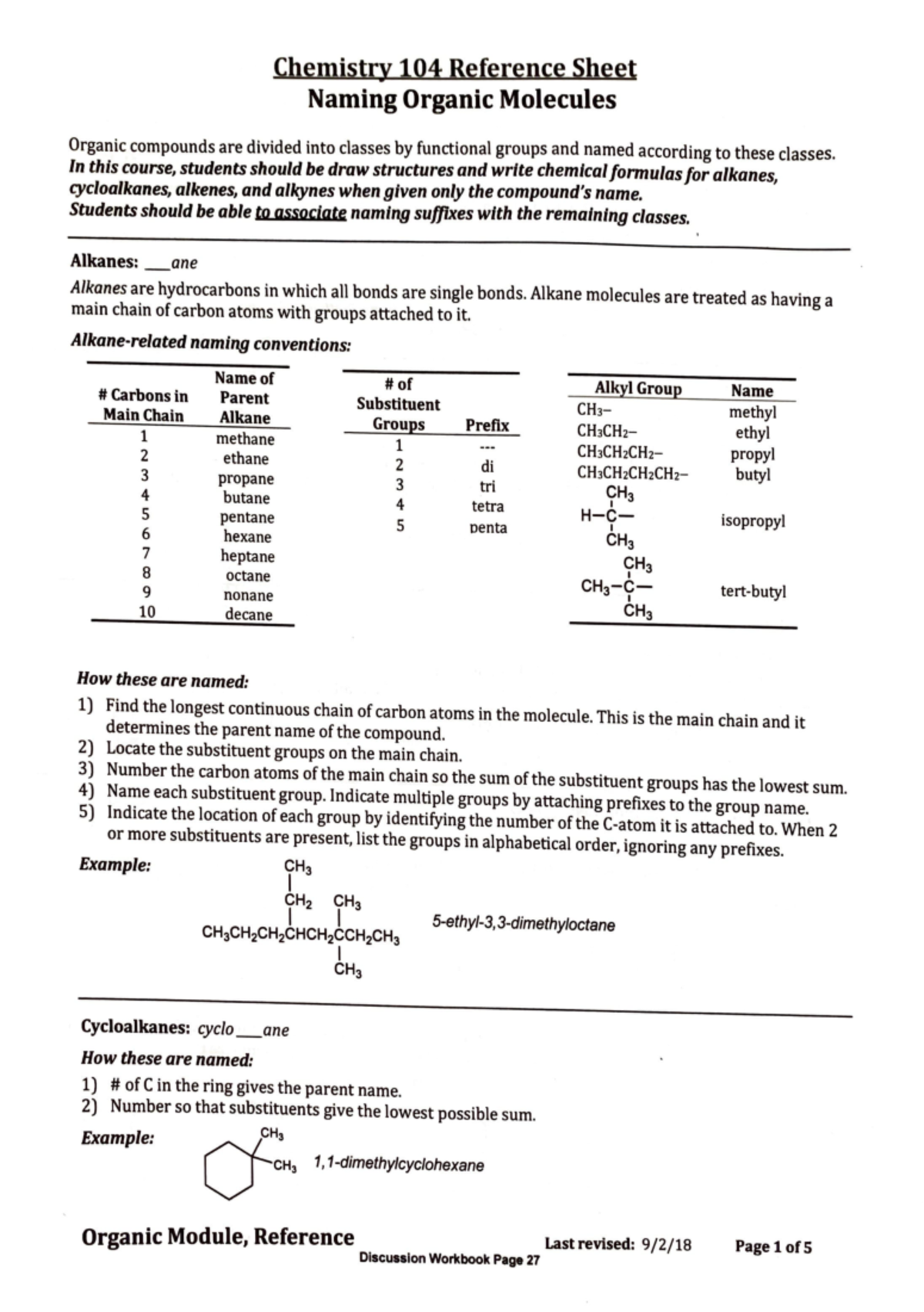 chem-reference-sheets-chemistry-104-reference-sheet-naming-organic