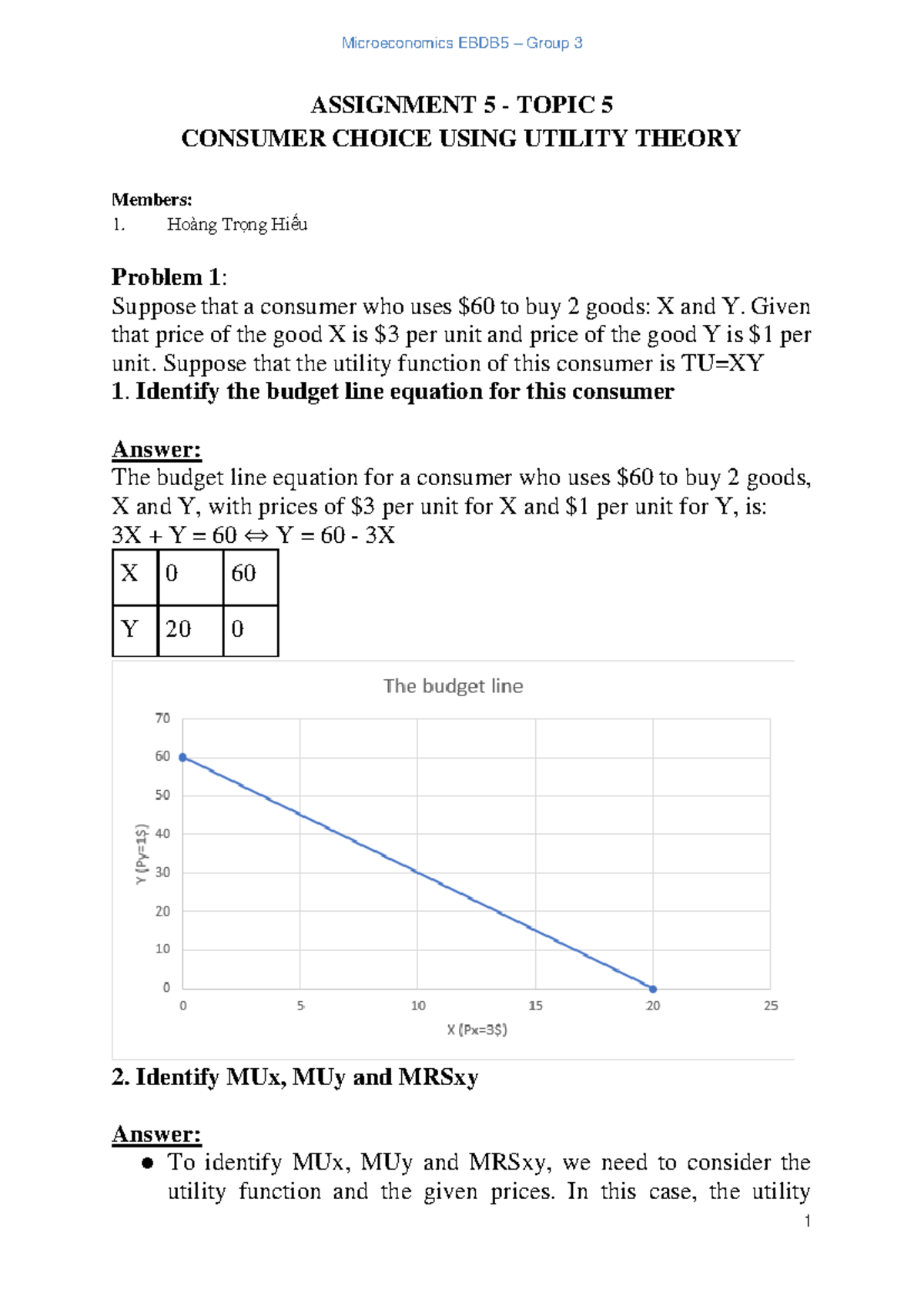 Assignment 5 Group 3 Microeconomics EBDB5 individual - Microeconomics ...