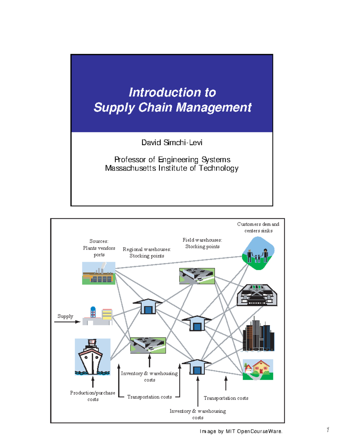 Introducution to SCM - Introduction to Supply Chain ManagementSupply ...