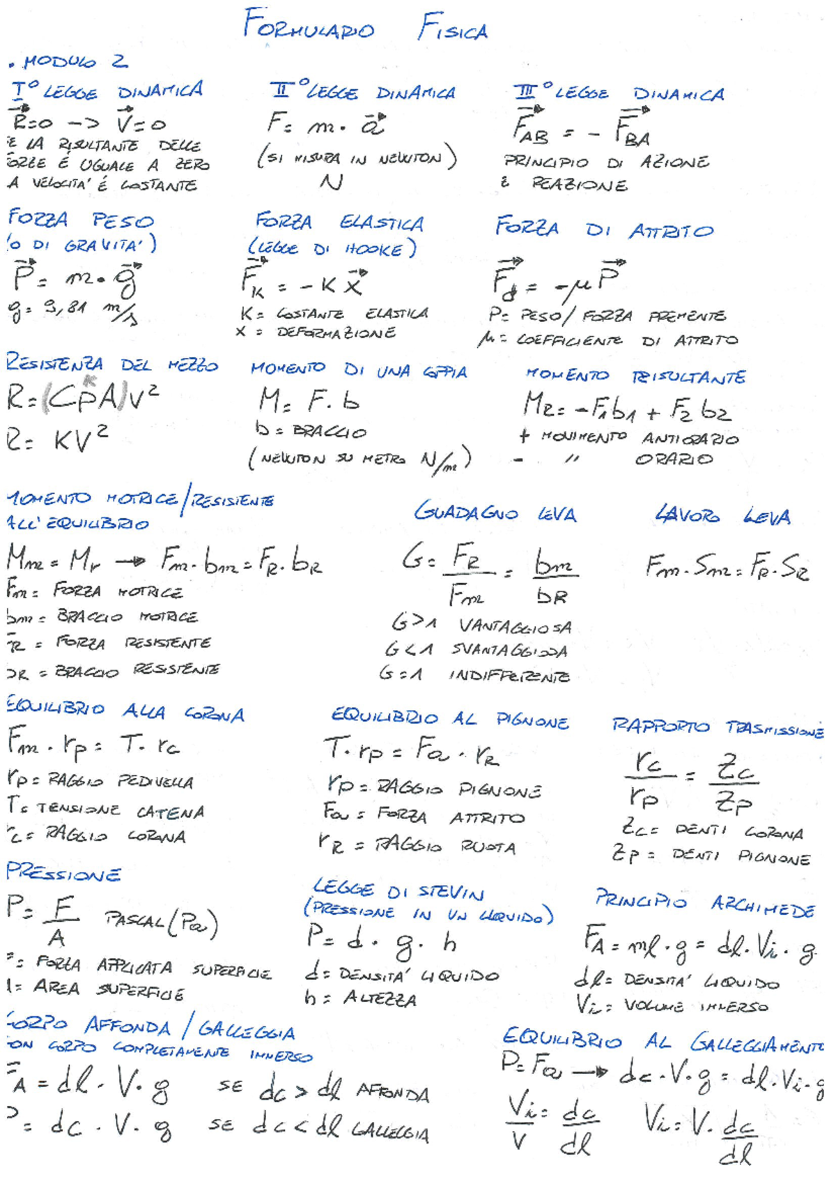 Formulario Fisica - Scienze Motorie - Studocu