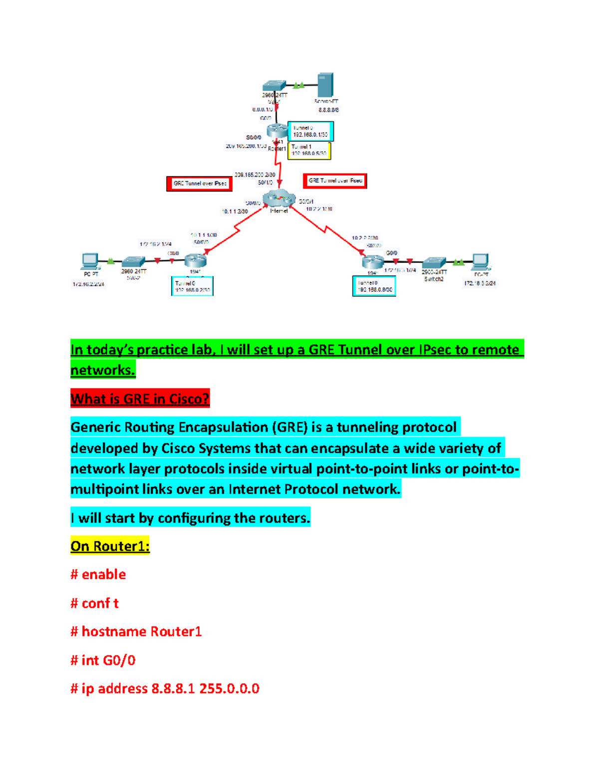 GRE Tunnel Over IPsec, Practice Lab - In Today’s Practice Lab, I Will ...