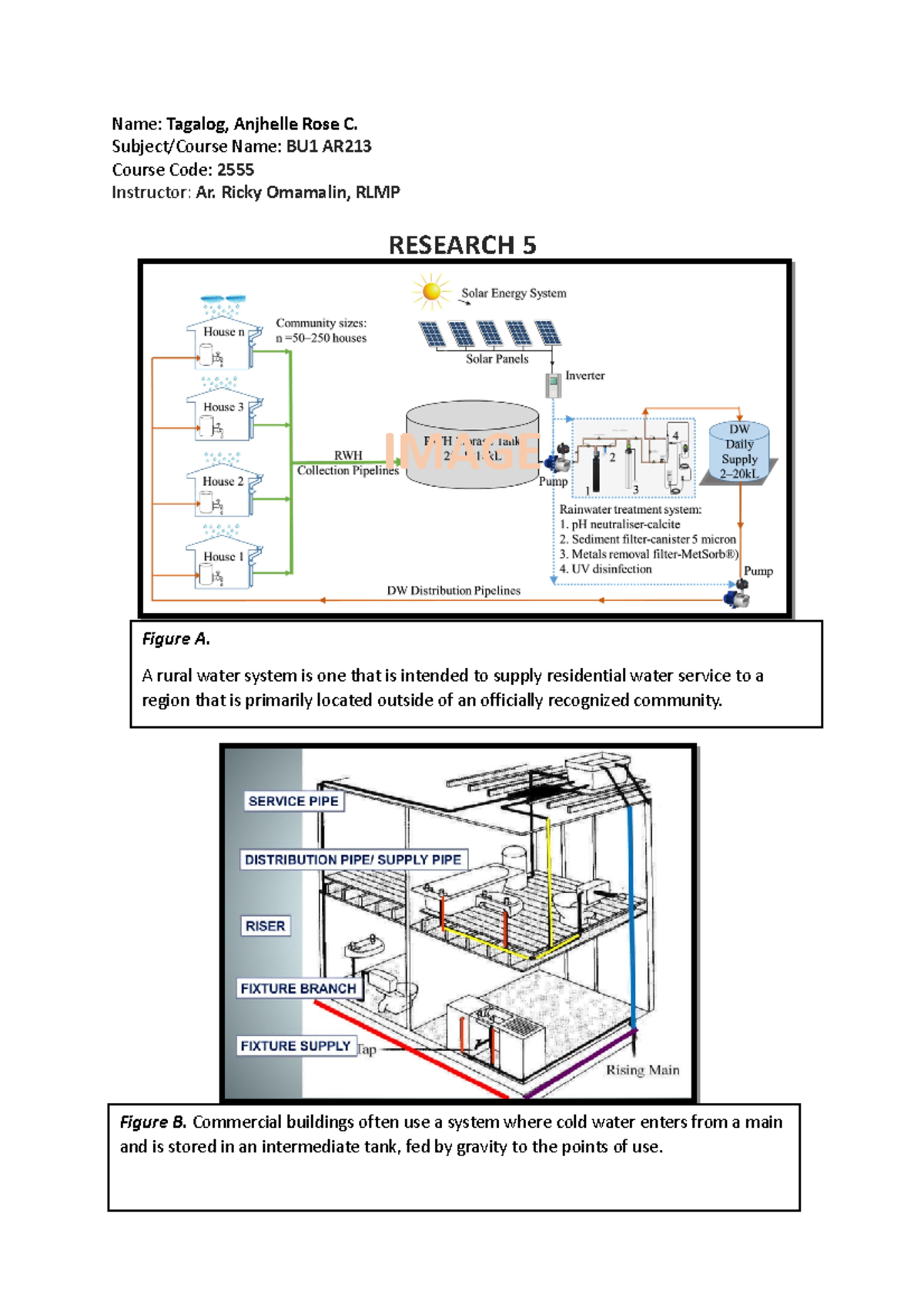 BU1 Format ( Research 3) - Name: Tagalog, Anjhelle Rose C. Subject ...