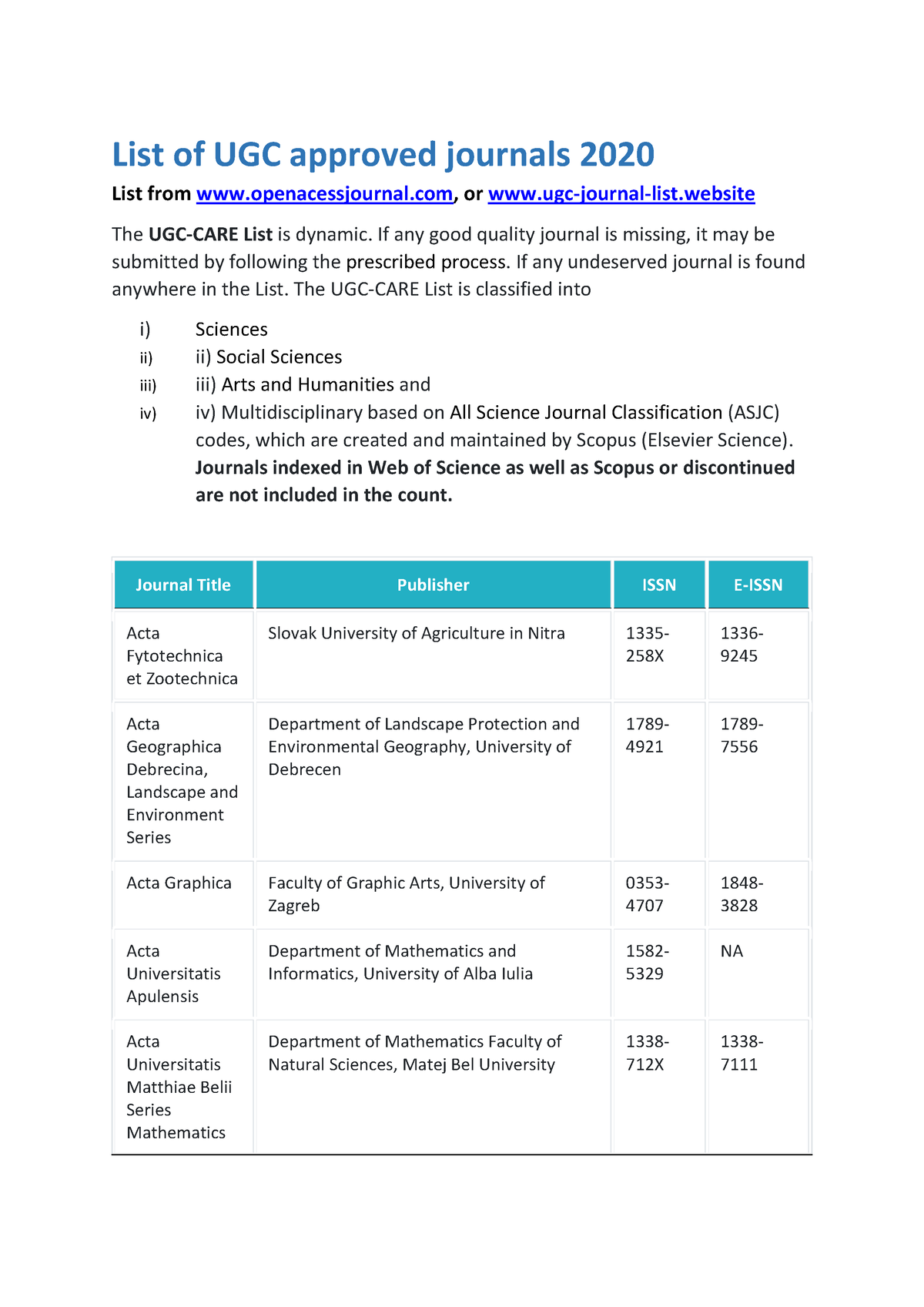 List Of Ugc Approved Journal - List Of UGC Approved Journals 2020 List ...