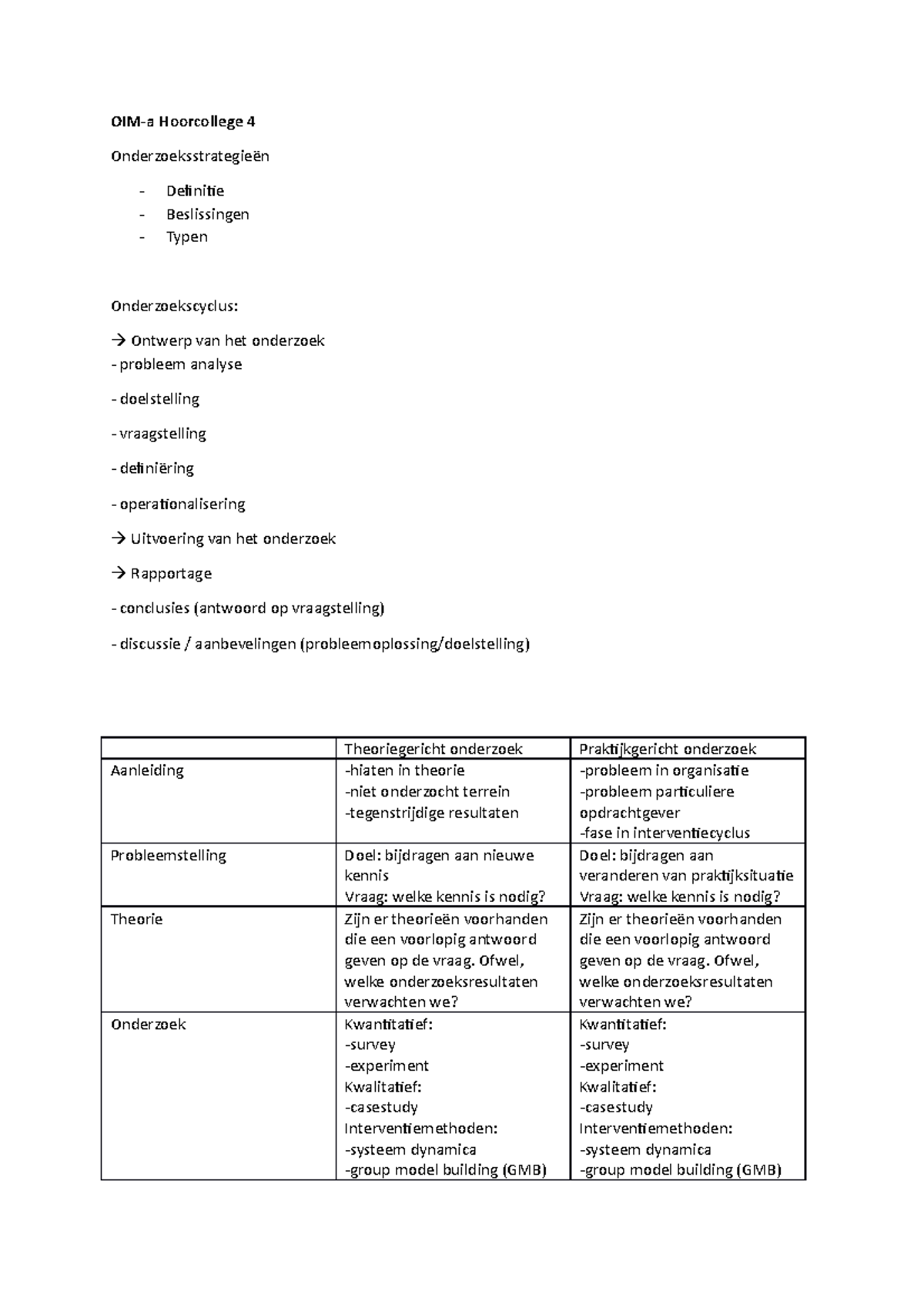 Onderzoeks- En Interventiemethodologie A (Bedrijfskunde) Samenvatting ...