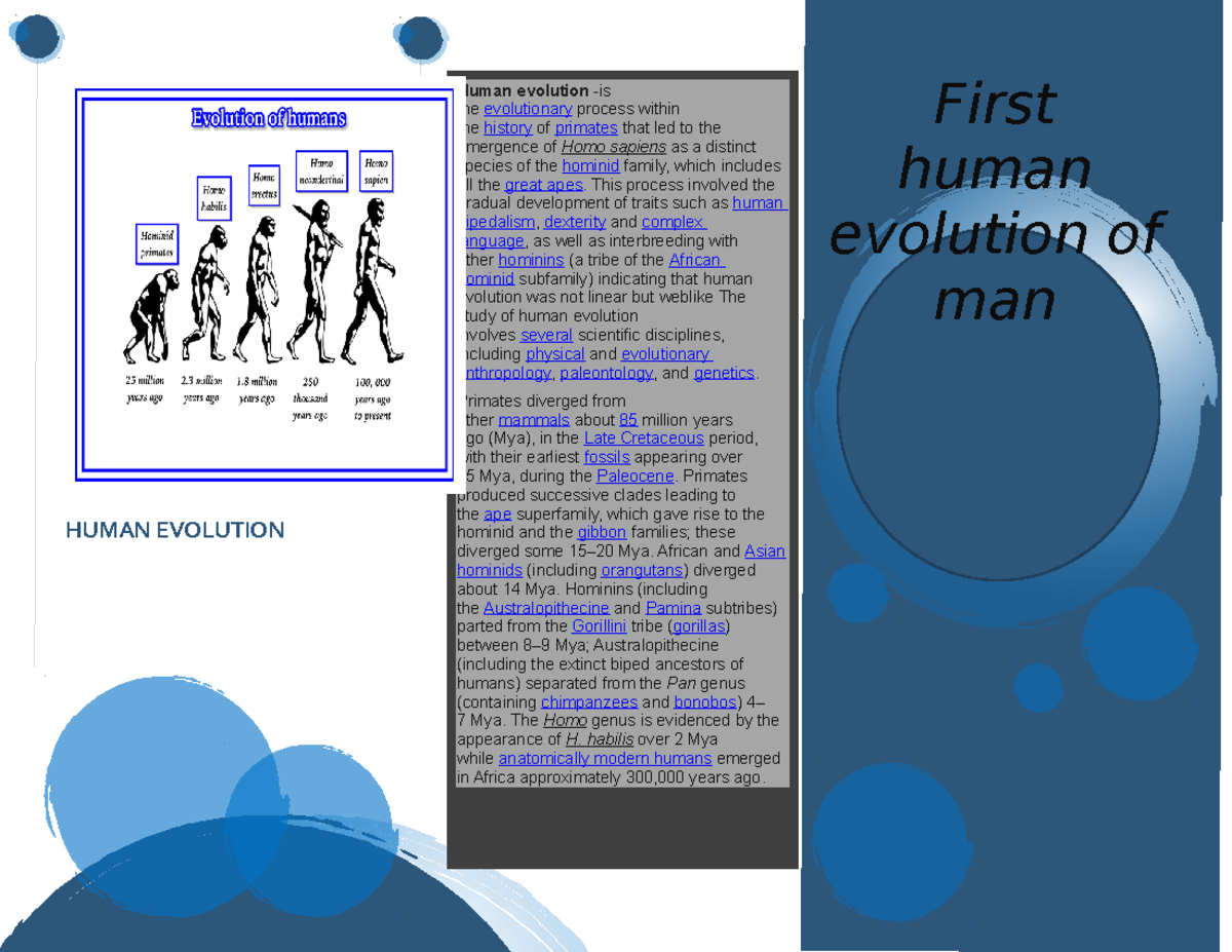 Human Evolution Man - Human Evolution Human Evolution - Is The 