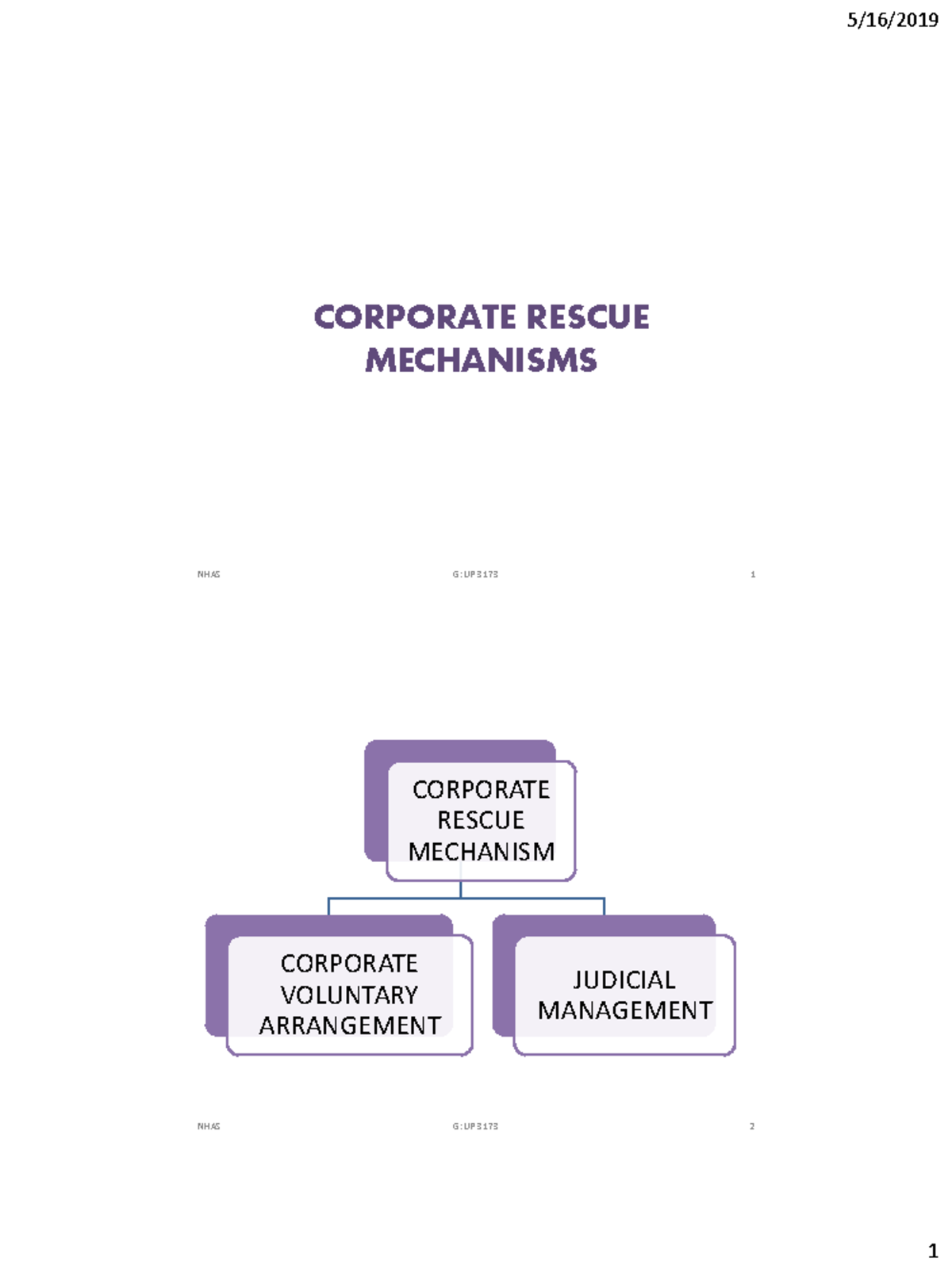 16 Corporate Rescue Mechanisms - CORPORATE RESCUE MECHANISMS NHAS G:UP ...