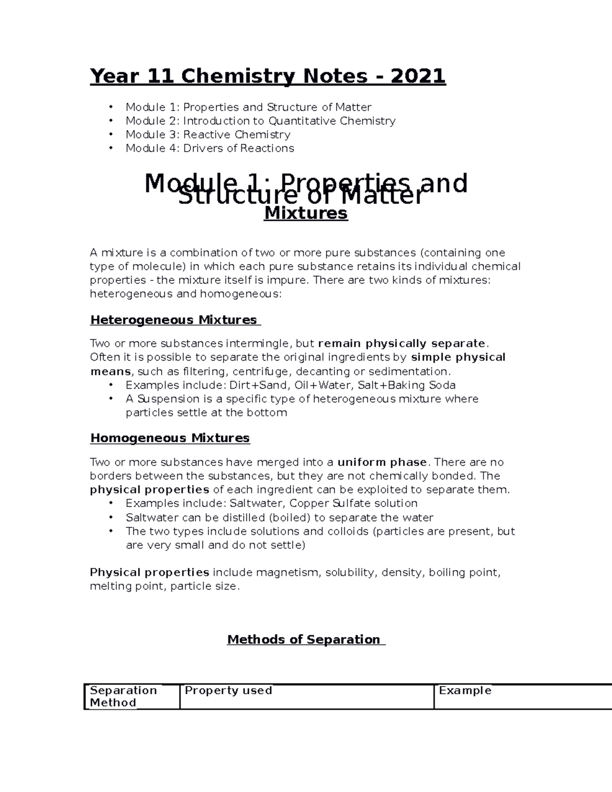 Chemistry Notes (all Syllabus) - Year 11 Chemistry Notes - 2021 Module ...