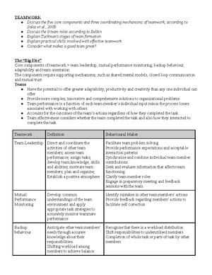 Teamwork - MBTI preferences, Team formation and roles - VMS1002 - Studocu